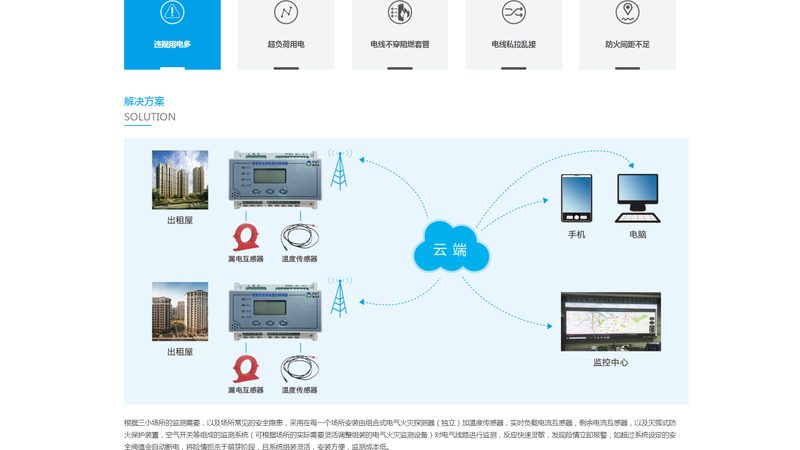 企业网站建设流程：传统建站与现代流程的深度对比