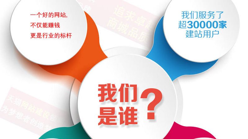 高端网页设计案例：如何评估报价与品质？**